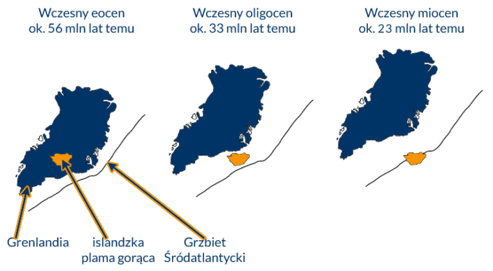 Ruch islandzkiej plamy gorąca