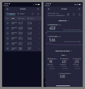 Roaming in Iceland - data speed test results