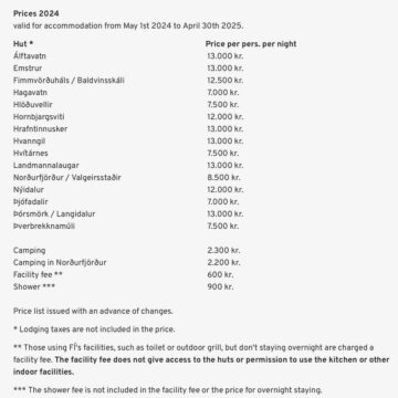 Ceny noclegów w schroniskach FI na rok 2024
