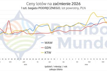 ceny lotów z bagażem REJESTROWANYM